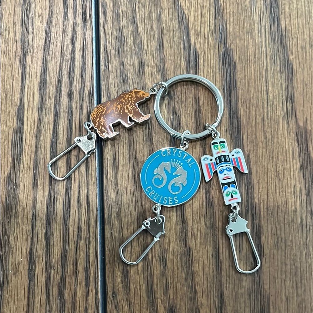 Keychain with Bear and Totem